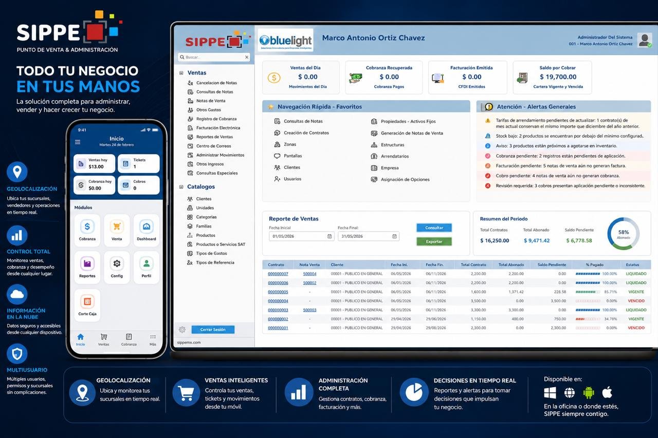 Panel administrativo real de SIPPE con ventas, cobranza, alertas y reportes