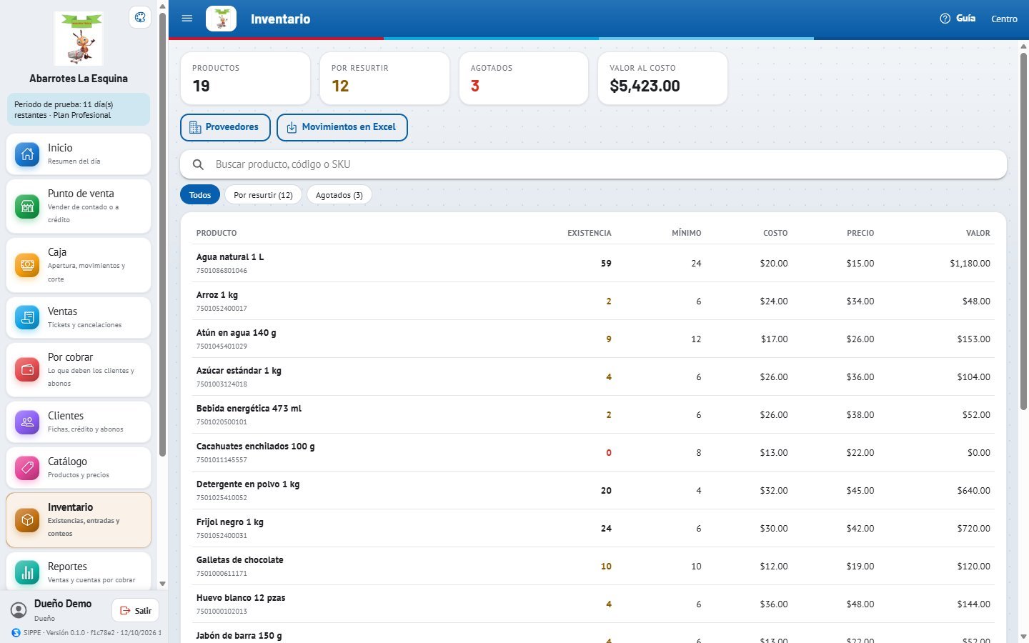 Inventario en SIPPE Web Lite con existencias, mínimos, costo, precio y valor